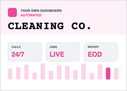 Cleaning Co.