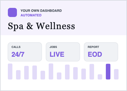 Spa & Wellness
