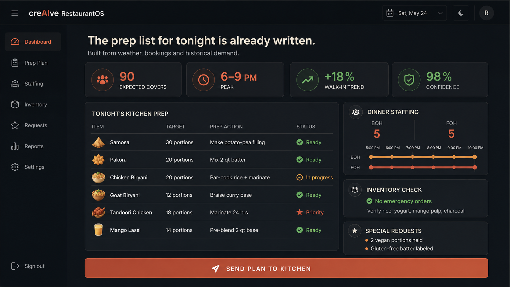 creAIve RestaurantOS prep dashboard